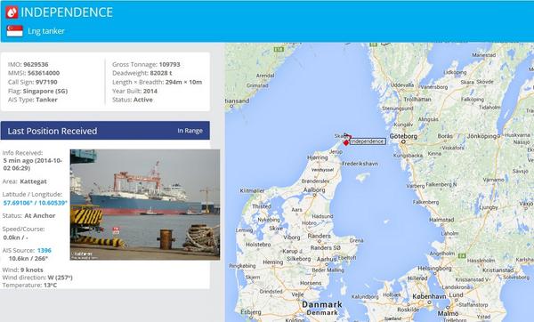 #LNG Carrier #Independence soon to enter the #Baltic Sea! #Klaipeda LNG terminal in #Lithuania