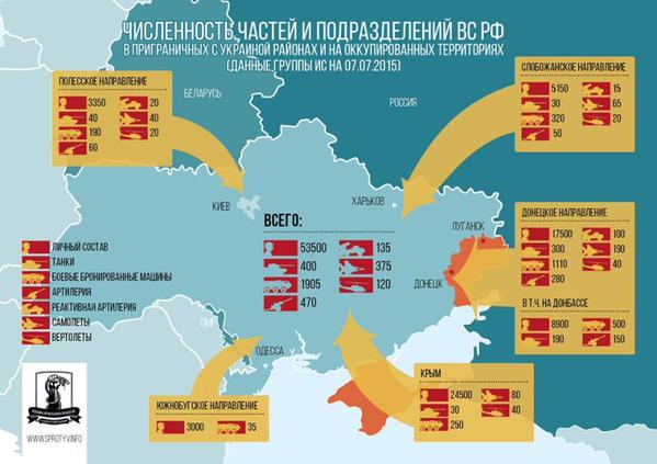 MP Timchuk has published fresh data on the number of the Russian armed forces in Ukraine and on the border 