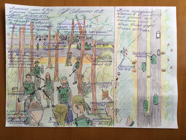 Savchenko is prohibited to use the maps, therefore, for  questioning she drew own