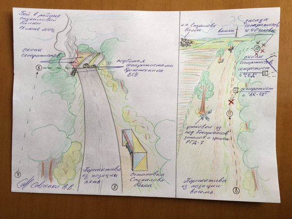 Savchenko is prohibited to use the maps, therefore, for  questioning she drew own