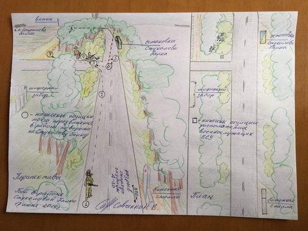 Savchenko is prohibited to use the maps, therefore, for  questioning she drew own