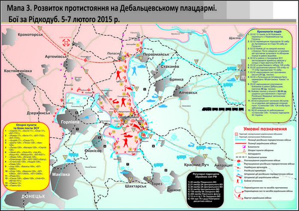 Ukrainian General staff published analysis on Debaltseve operation last year