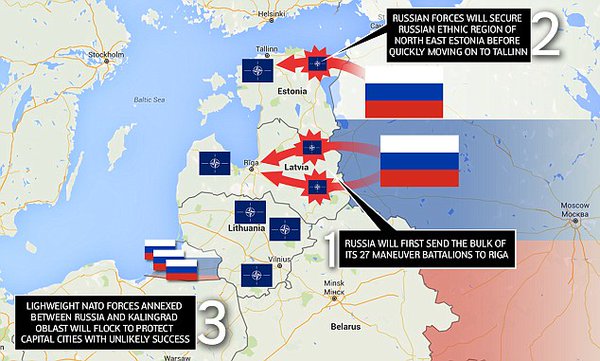 Gregg Burns: Ukraine Russia War Liveuamap