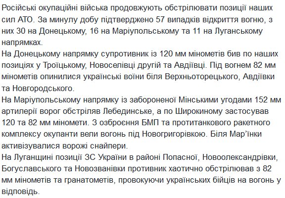 57 ceasefire violations at Donbas yesterday