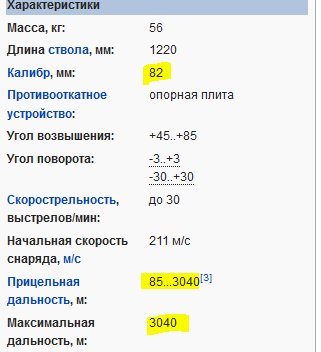 Stakhanov: 82mm hit at Pobedy  
