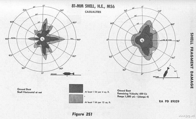 Stakhanov: 82mm hit at Pobedy  