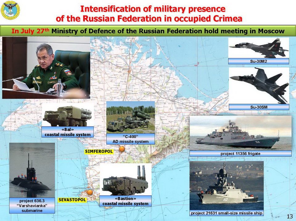 Russian General Staff plan for Fortress Crimea involves 100% control of flanks, i.e. seize Mariupol/Odessa regions  