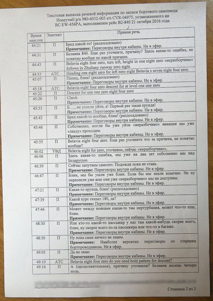 Belarus published talks of Belavia plane with Kyiv air control station