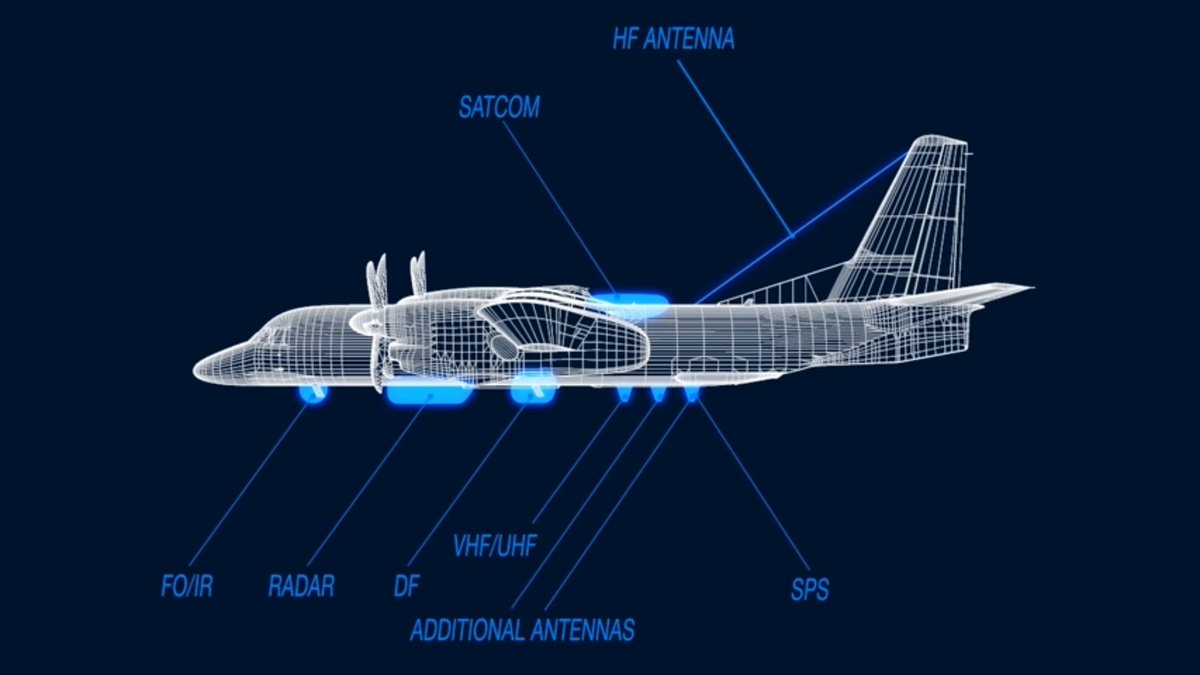 Royal Saudi Air Force buys electronic warfare and surveillance aircraft from Ukraine  