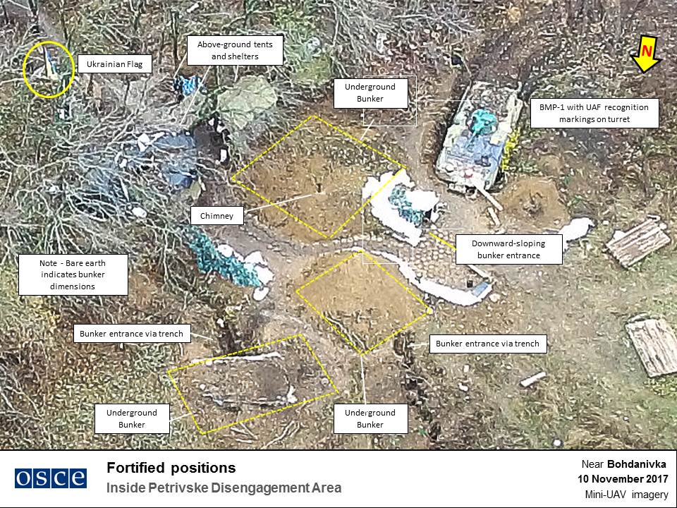 Hug: On 10 Nov SMM UAV saw in Petrivske disengagement area 2 stationary infantry fighting vehicles, several small tents and above-ground wooden/canvas structures, at least 3 underground bunkers, 5 heavy-machine-gun and and mortar firing positions, all connected by trenches   
