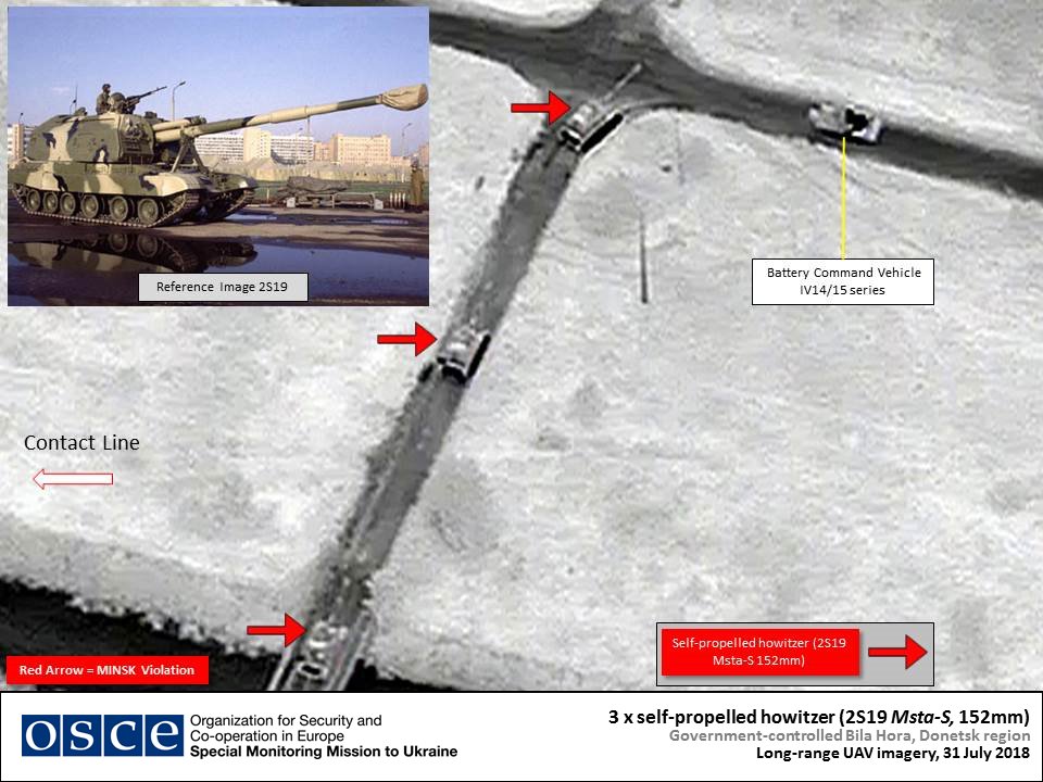 .@OSCE SMM observed 84 weapons in violation – 74 (incl 32 MLRS) in non-govt-ctrl and 10 in govt-ctrl areas 