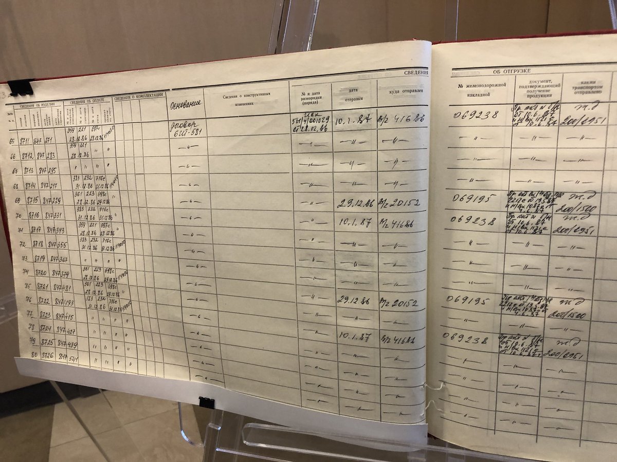 Russian MoD has shown these documents to claim the serial number of the remains of the Buk rocket shown by the JIT came from Ukrainian stockpiles   