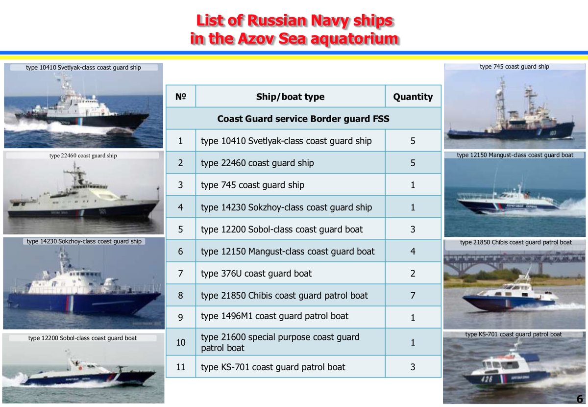 Slides from a powerpoint made by Ukrainian military intelligence for Western allies that show the types and number of Russian vessels patrolling Sea of Azov. Ukraine says Russia has 56 vessels, including war ships from Black Sea Fleet and Caspian Flotilla, in Azov waters.   