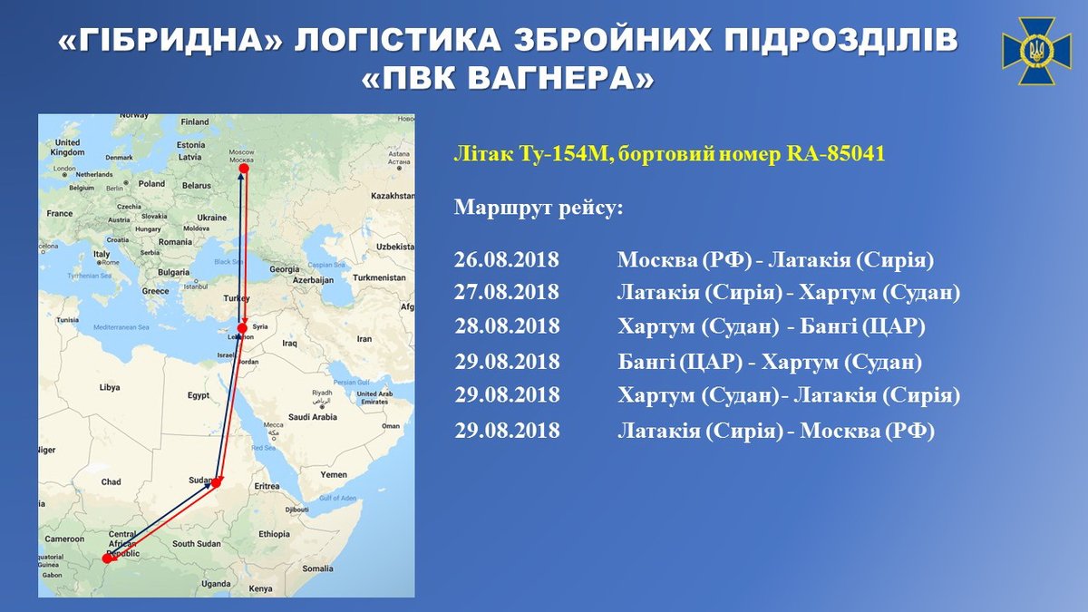 Security Service of Ukraine: Russian military intelligence units help to disperse democratic protests in Sudan