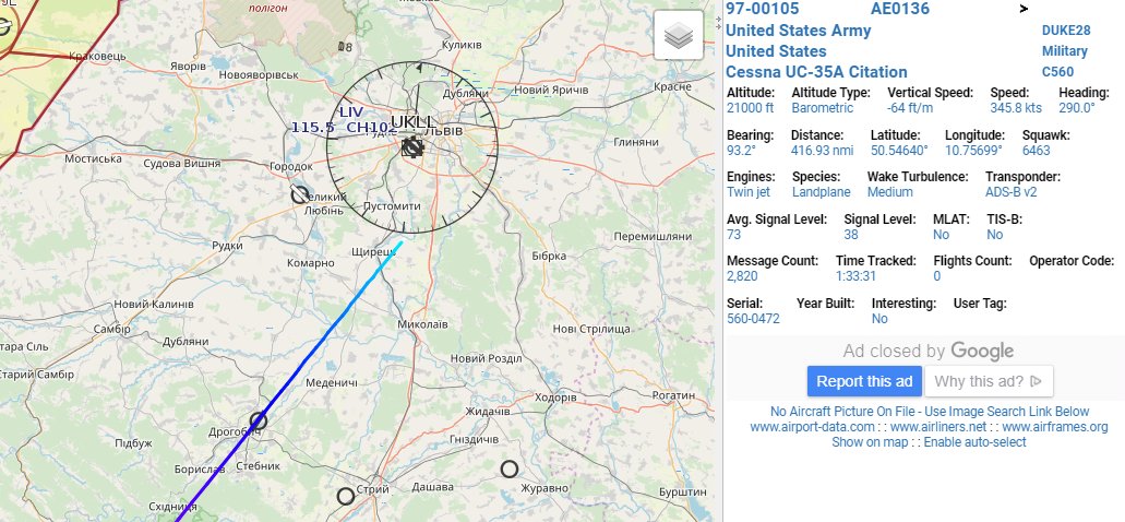 USArmy UC35A DUKE28 9700105 tracked out of Lviv, Ukraine- heading northwest (back to Germany) 1501z   
