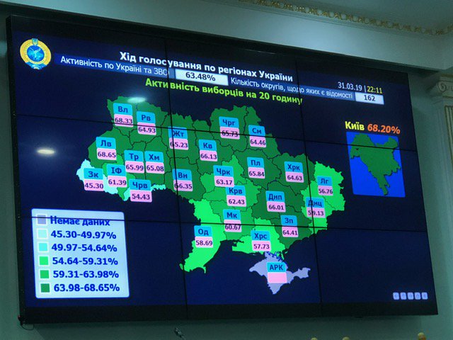 Central Election Commission counted first votes