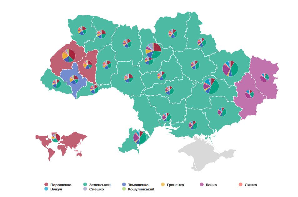 Ukraine's presidential election, final results, 1st round:  Zelenskyi - 30.24%; Poroshenko - 15.95%; Tymoshenko - 13.40%. Zelenskyi came first in the majority of regions