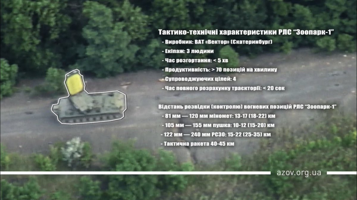 Ukrainian forces have destroyed Almaz-Antey Zoopark-1 1L219 Counter-battery radar at Svitlodarsk bulge