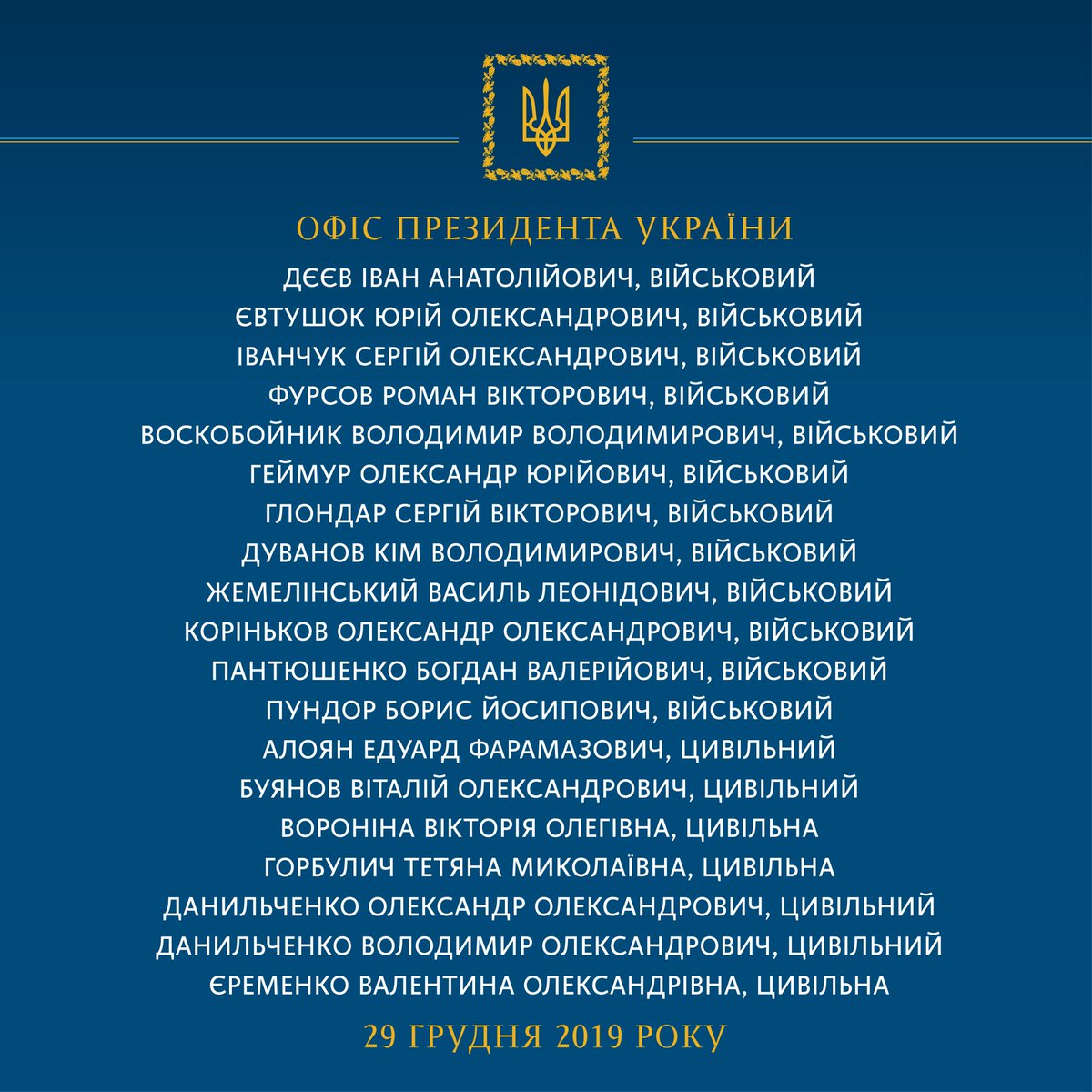 List of 76 Ukrainians who were released during swap