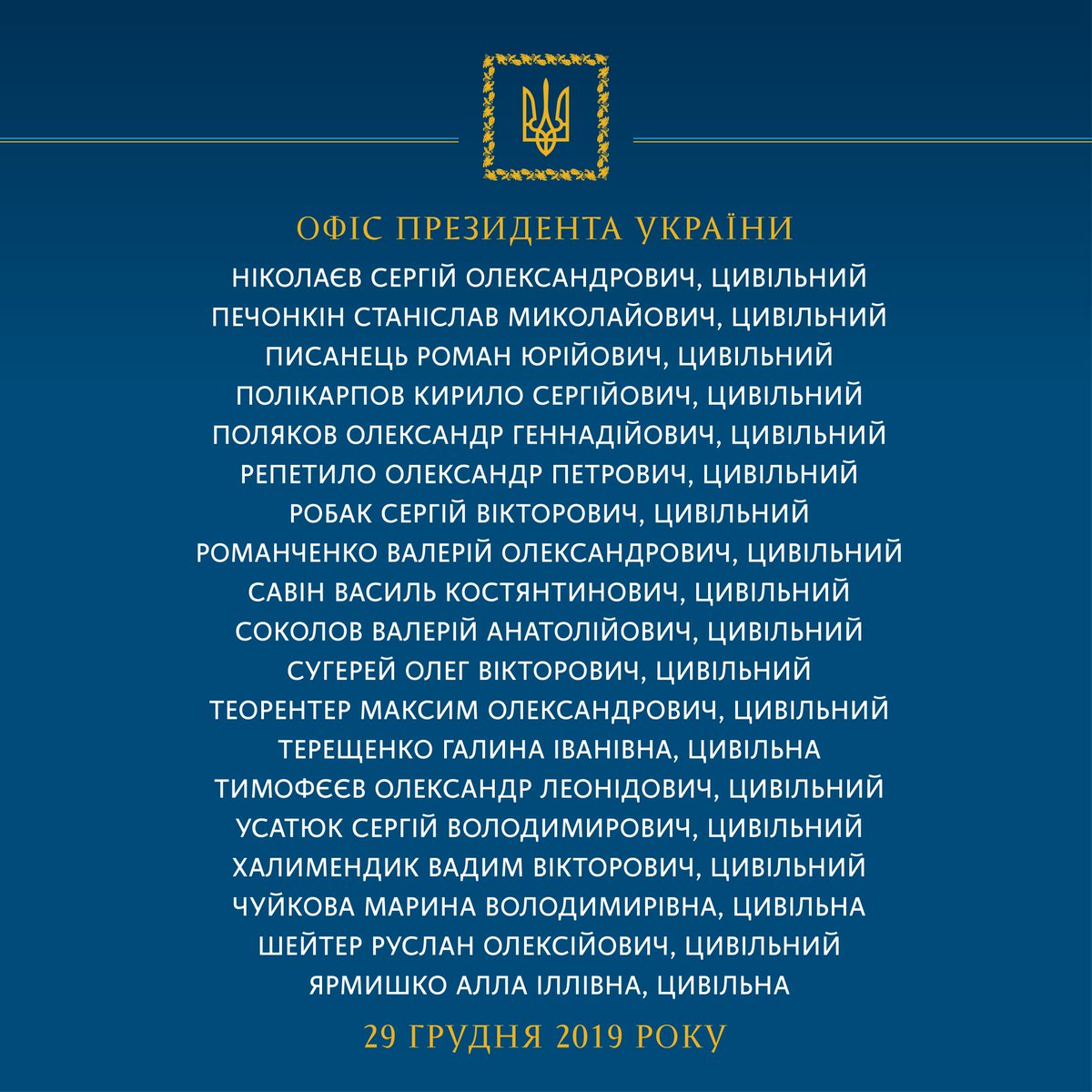 List of 76 Ukrainians who were released during swap