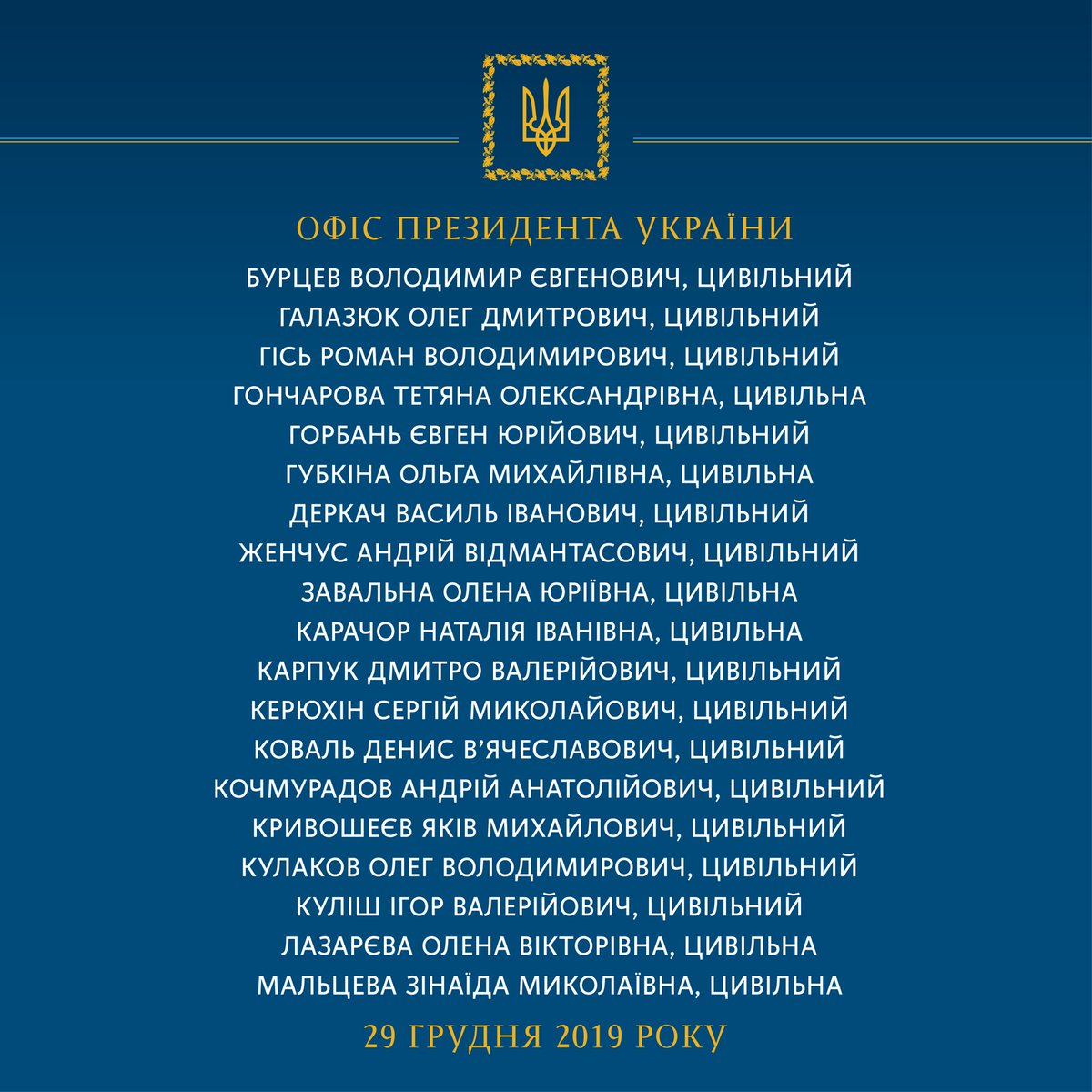 List of 76 Ukrainians who were released during swap