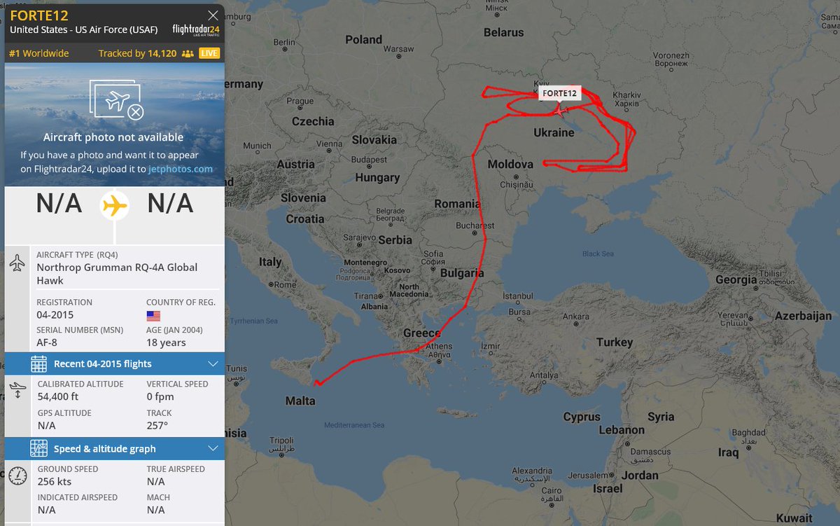 FORTE12 USAF RQ4 UAV on intel-gathering mission over Ukraine 