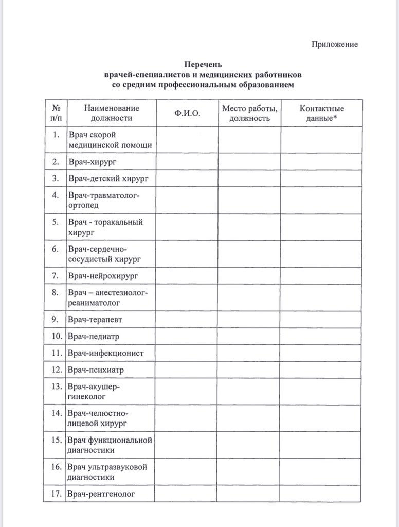 Document issued today by Russian Ministry of Health. It indicates Russia is anticipating a massive medical emergency & has ordered health organisations to immediately identify medical staff ready to relocate & work