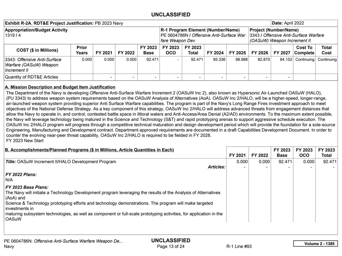 The US Navy releases plans to field the newly-branded HALO hypersonic missile in fiscal 2028, a year after the USAF's HACM is supposed to enter service