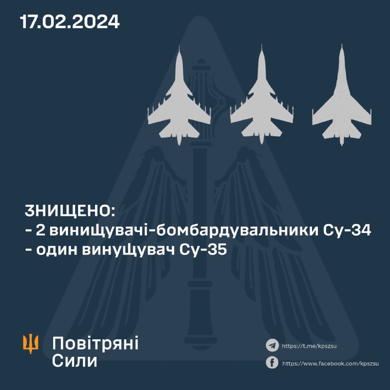 यूक्रेनी वायु रक्षा ने आज सुबह 2 Su-34 और एक Su-35 को मार गिराया