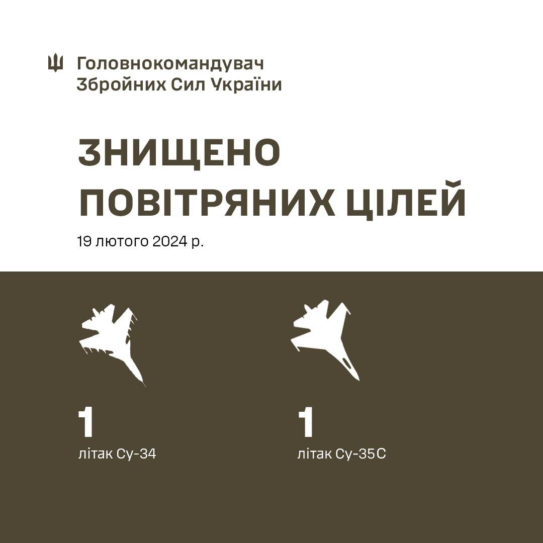 Ukraińskie Siły Powietrzne zestrzeliły 2 rosyjskie samoloty bojowe Su-34 i Su-35S