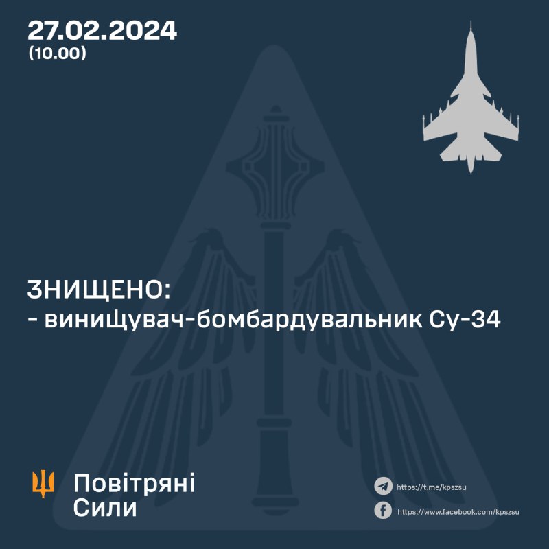 Ukrajinske zračne snage oborile su ruski Su-34 u istočnom smjeru