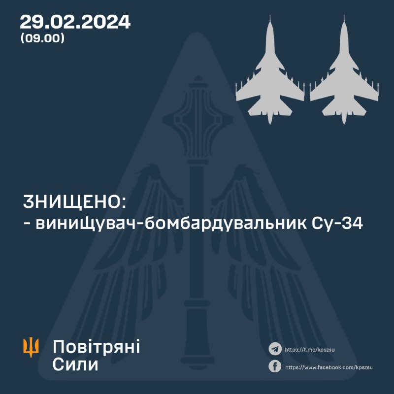 Le forze aeree ucraine affermano di aver abbattuto altri 2 jet Su-34 in direzione di Mariupol