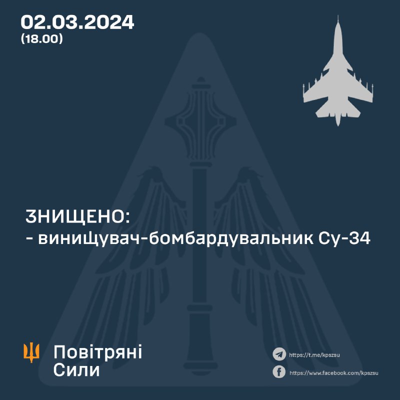 Ukrajinské vzdušné sily tvrdia, že zostrelili ďalší ruský SU-34