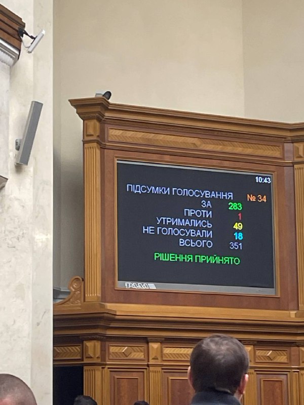 Verkhovna Rada ने दूसरे वाचन में लामबंदी संख्या 10449 पर विधेयक को मंजूरी दी
