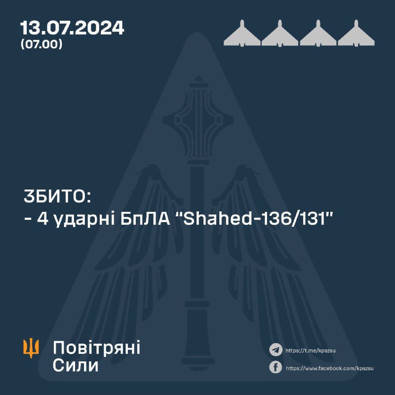 За ноч былі збітыя 4 беспілотніка Shehed