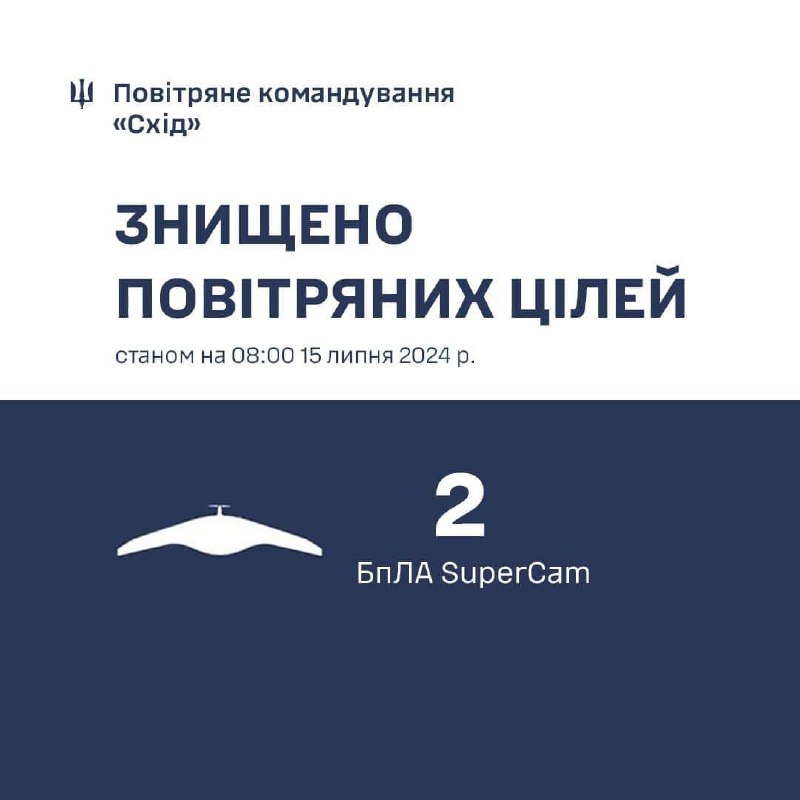 2 SuperCam καταρρίφθηκαν από την ουκρανική αεράμυνα σήμερα το πρωί