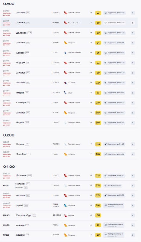 Decine di voli sono stati ritardati negli aeroporti della regione di Mosca a causa del continuo attacco dei droni