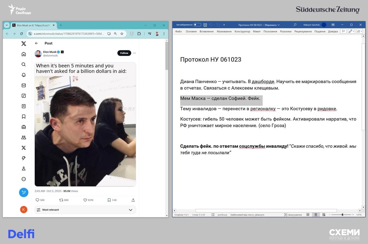 Zverejnený mem @elonmusk zrejme vytvoril niekto menom Sofiya, ktorý pracoval pre ruskú vládnu agentúru sankcionovanú USA a zameranú na šírenie propagandy na Západe. @cxemu získal prístup k masívnemu úniku údajov a odhalil niekoľko zaujímavých detailov