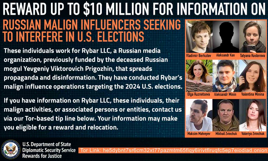 The U.S. has announced a reward of up to $10 mln for information on the Russian media outlet Rybar, which has worked to sow discord in the U.S. and promote pro-Russian, anti-Western narratives. Rybar is backed by the Russian defense conglomerate Rostec.