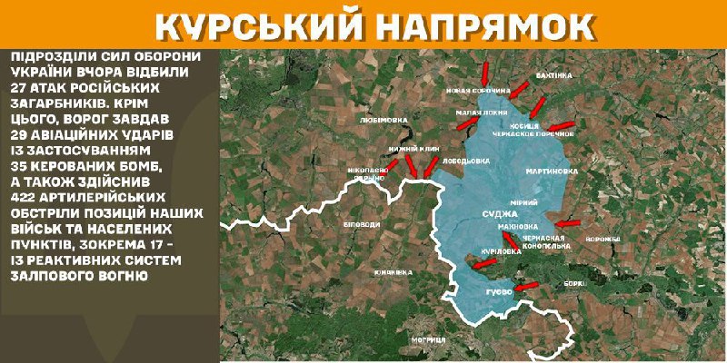 In Kursk region Ukrainian forces have repelled 27 Russian army assaults, - General Staff of Armed Forces of Ukraine reports