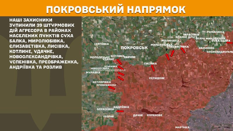 At Pokrovsk axis clashes yesterday near Sukha Balka, Myrolubivka, Yelyzavetivka, Lysivka, Kotlyne, Udachne, Novooleksandrivka, Uspenivka, Preobrazhenka, Andriyivka and Rozlyv, - General Staff of Armed Forces of Ukraine reports