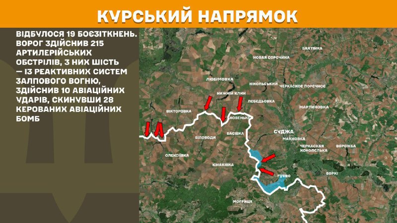 In Kursk region Ukrainian forces have repelled 19 Russian army assaults, - General Staff of Armed Forces of Ukraine reports