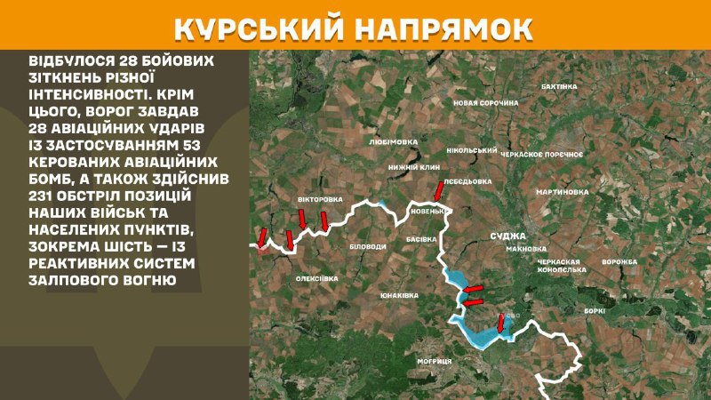 In Kursk region Ukrainian forces have repelled 28 Russian army assaults, - General Staff of Armed Forces of Ukraine reports
