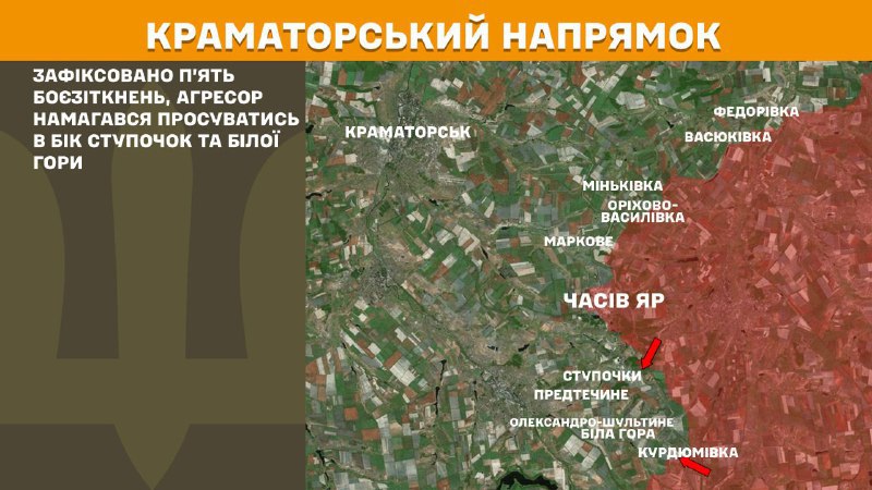 At Kramatorsk axis clashes yesterday near  Stupochky and Bila Hora, - General Staff of Armed Forces of Ukraine reports