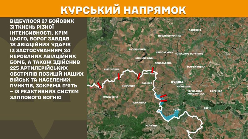 In Kursk region Ukrainian forces have repelled 27 Russian army assaults, - General Staff of Armed Forces of Ukraine reports