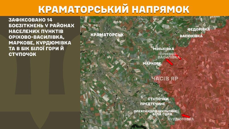 At Kramatorsk axis clashes yesterday near  Orikhovo-Vasylivka, Markove, Kurdumivka and towards Bila Hora and Stupochky, - General Staff of Armed Forces of Ukraine reports