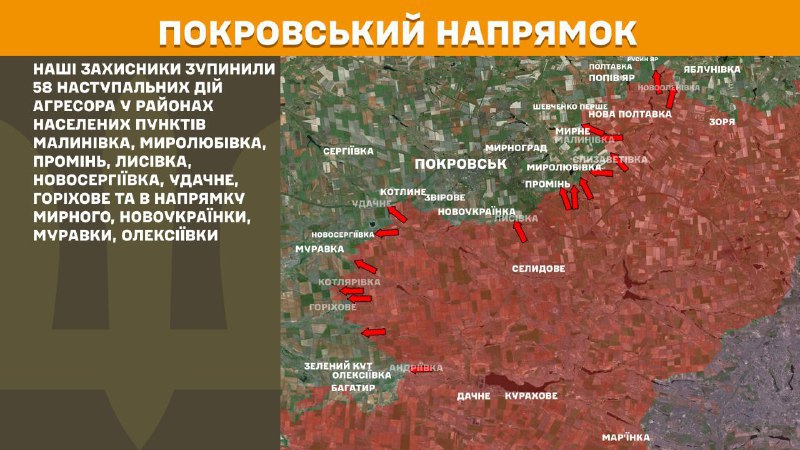 At Pokrovsk axis clashes yesterday near Malynivka, Myrolubivka, Promin, Lysivka, Novoserhiyivka, Udachne, Horikhove and towards Myrne, Novoukrayinka, Muravka, Oleksiyivka, - General Staff of Armed Forces of Ukraine reports