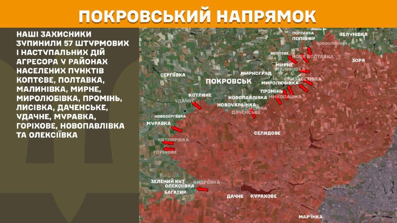 At Pokrovsk direction clashes yesterday near Koptyeve, Poltavka, Malynivka, Myrne, Myrolubivka, Promin, Lysivka, Dachenske, Udachne, Muravka, Horikhove, Novopavlivka and Oleksiyivka, - General Staff of Armed Forces of Ukraine reports