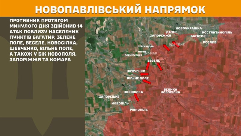 At Novopavlivka direction clashes yesterday near Bahatyr, Zelene Pole, Vesele, Novosilka, Shevchenko, Vilne Pole, also towards Novopil, Zaporizhzhya and Komar, - General Staff of Armed Forces of Ukraine reports