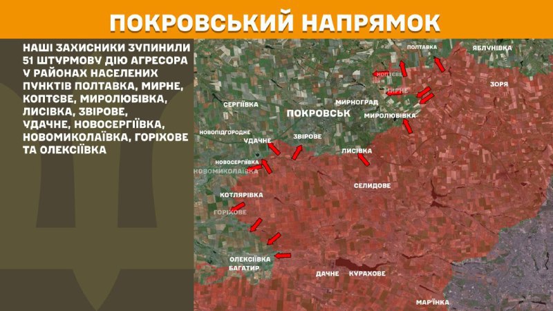At Pokrovsk direction clashes yesterday near Poltavka, Myrne, Koptyeve, Myrolubivka, Lysivka, Zvirove, Udachne, Novoserhiyivka, Novomykolayivka, Horikhove and Oleksiyivka, - General Staff of Armed Forces of Ukraine reports